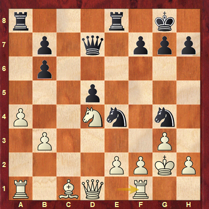Chess Puzzle of the Week (368): Solution – Richmond & Twickenham Chess Club